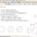 표면 거칠기 표시 그리는 방법 이미지