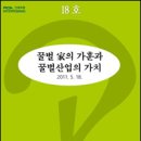 꿀벌인력