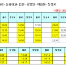 신중앙종합공사