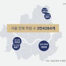 지혜의숲논술학원 - 금정구 금강로 412 | 지혜의숲논술학원
