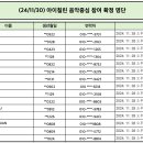 (24/11/30) MBC &#39;음악중심&#39; 생방송 확정명단 이미지