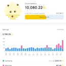 허니PC | 방치형 채굴 앱테크 허니게인 후기