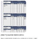 답십리11 이미지
