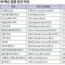 중서약국 이미지