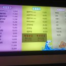 서초 불쭈꾸미 이미지