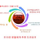 장작골농장 네이버블로그