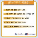 파이크골프 이미지