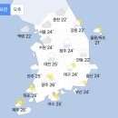 [오늘 날씨] 강원영동, 경북지역 비 내린 후 갬...내륙 소나기 (+날씨온도) 이미지
