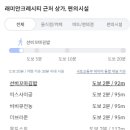 오로라온누리약국