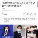 박영선 재산 56억원·오세훈 59억원·안철수 1천551억원 신고 이미지