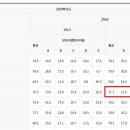 덕원중학교 이미지