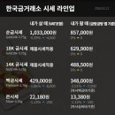 한국금거래소 - 중구 영종대로162번길 37 | 한국금거래소
