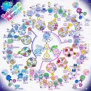 이루통신 이미지