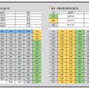 2호 체육공원(봉선체육공원) 이미지