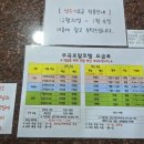 창녕가족탕 부곡 로얄호텔 패밀리트리플룸 솔직후기