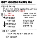 피씨크루 이미지