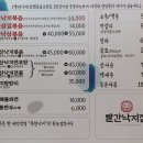 빨간낙지 이미지