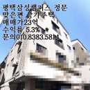 고덕에아침공인중개사사무소 이미지