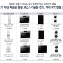 여의도오븐 이미지