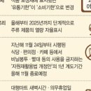 용산식품 이미지