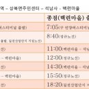 울산삼성어린이집 이미지