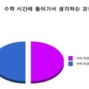 애풍 Daum카페