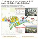 삼송 신세계스타필드 앞 네이버블로그