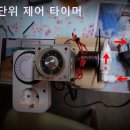 미스팅