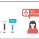 스마트정책연구원 이미지