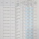 333수학독서논술학원