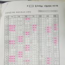 송지중학교 이미지
