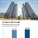 부동산트리플A수지 공인중개사사무소 | 10·15대책 ‘그림자 수혜지’, 구리·남양주·동탄에 무슨 일이?