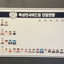 복싱인사이드짐 통영점 | [소소한 운동] 원투원투~취취 복싱이 이렇게나 재밌을 줄이야!! 통영복싱 복싱인사이드짐 통영점