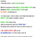 하나중공업 3.5톤 단축 290n 영남권 시연회 개최 이미지