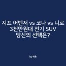 형제지프 | 지프 어벤저, 코나·니로 잡는 '가성비 전기 SUV' 될까? (가격, 스펙 비교)