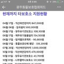 몽실이푸드