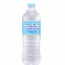 필리핀 화폐단위별 물가와 화폐사용법 이미지