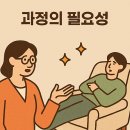 타로심리상담사 1급 자격과정 이미지