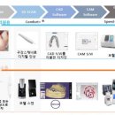 글로벌치과기공소 이미지