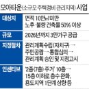 뉴모아 - 서구 | 뉴모아