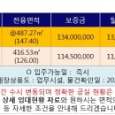 삼창빌딩 이미지