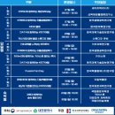 대덕특구탐방 이미지