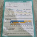 WR(인천광역시 미추홀구)-[경원대로]-상-35 | [임신 일기] 임신준비 9탄 :: 인천서울여성병원 난소 나이, 혈액검사 결과