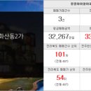 야베스공인중개사사무소 이미지