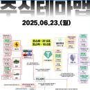 2025년 6월 23일 내일 주식 단타 종목(시가기준 1~3%) 이미지