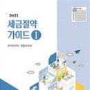 세정이용원 - 장수군 장무로 196 | 세정이용원