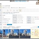 건축사사무소미상