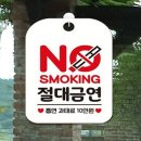 피크