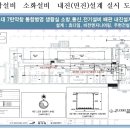 설비배관 내진설계, 내진 스프링행거, 방진행거,방진스프링행거, 내진 체인스프링가대. 이미지