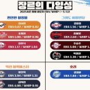 뽑기맛집